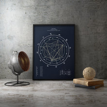 Sky, Custom Birth Chart  + Interpretive Horoscope Report