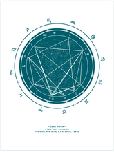 Sky, Custom Birth Chart  + Interpretive Horoscope Report