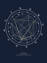 Slate, Custom Birth Chart  + Interpretive Horoscope Report