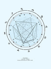 Slate, Custom Birth Chart  + Interpretive Horoscope Report