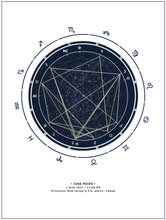 Sky, Custom Birth Chart  + Interpretive Horoscope Report