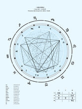 Sky, Custom Birth Chart  + Interpretive Horoscope Report