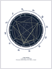 Telescope, Custom Birth Chart + Interpretive Horoscope Report