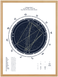 30x40cm (12"x16") Telescope Blue theme wood frame + Interpretive Horoscope Report
