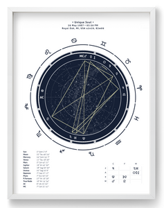 30x40cm (12"x16") Telescope Blue theme white frame + Interpretive Horoscope Report