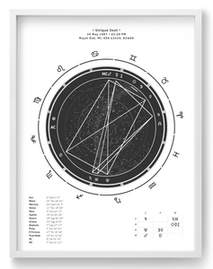 45x60cm (18"x24") Slate theme white frame + Interpretive Horoscope Report