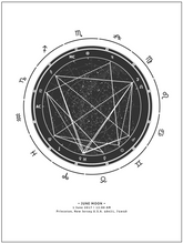 Slate, Custom Birth Chart  + Interpretive Horoscope Report